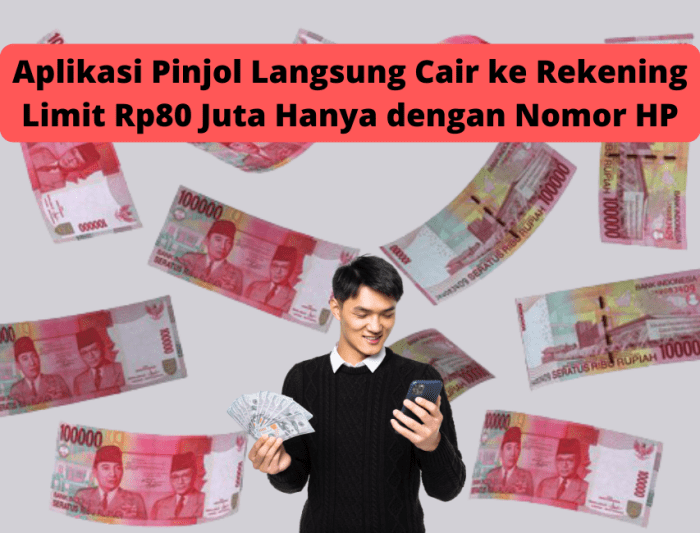 Pinjol dengan bunga rendah